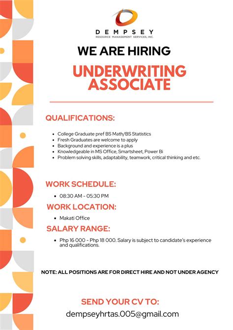 Quezon city job hiring 2024 .